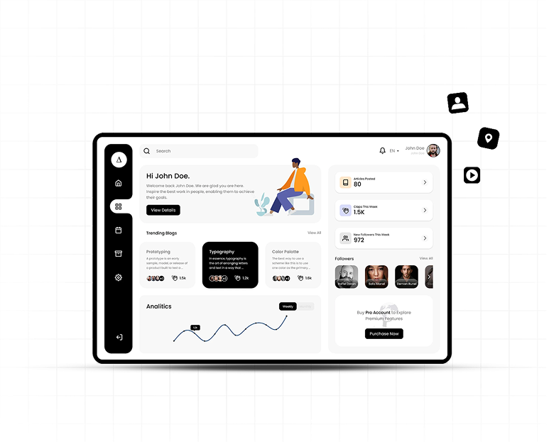 Custom Web Applications