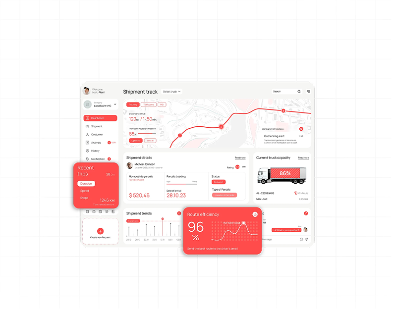 Database & CRM Integrations
