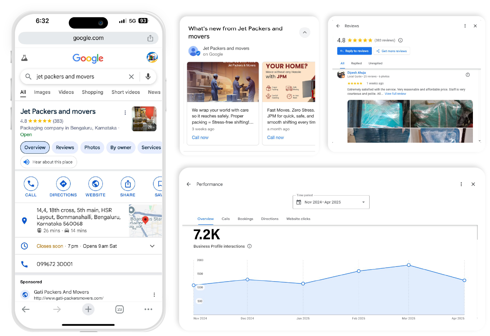 client-overview