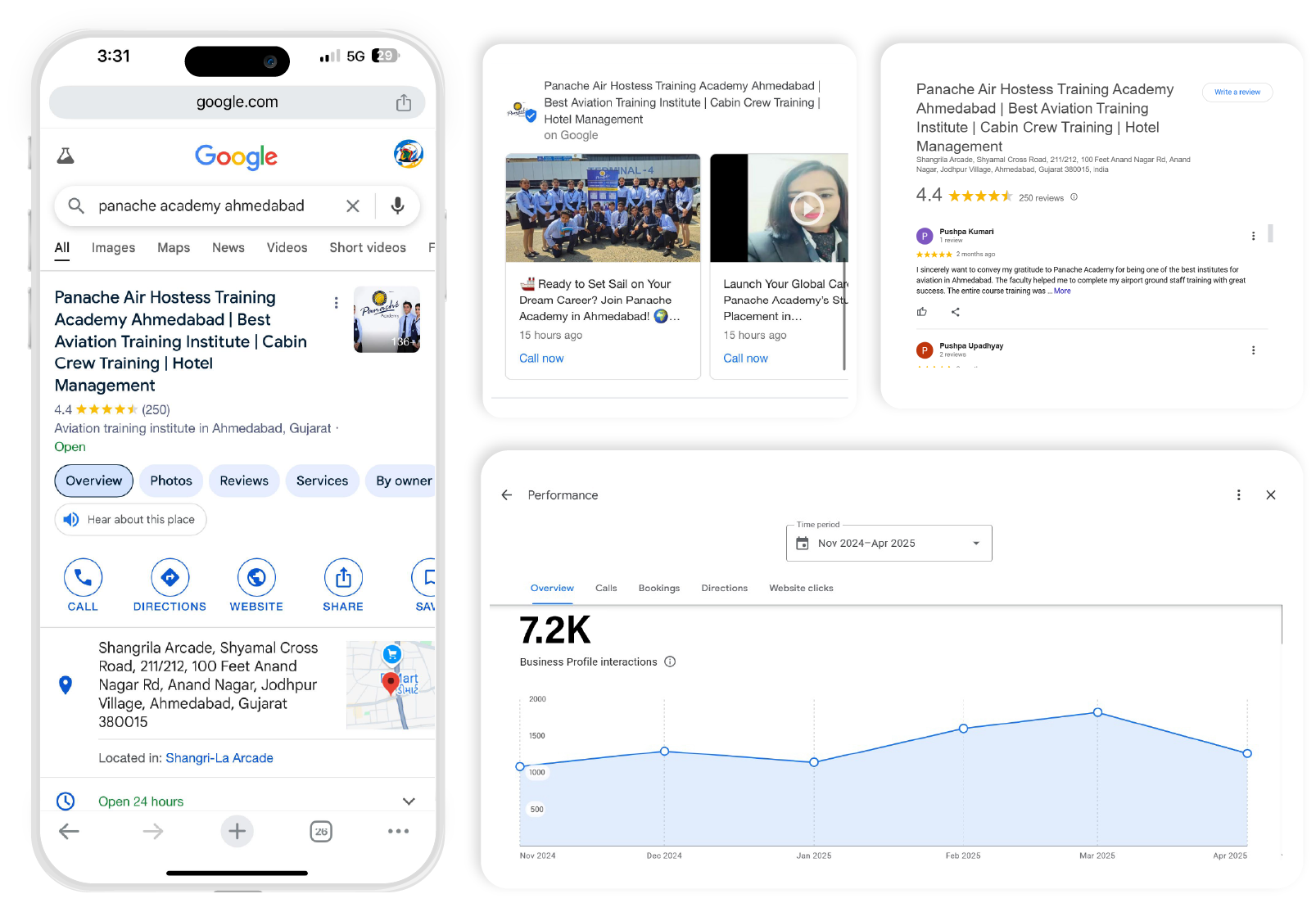 client-overview