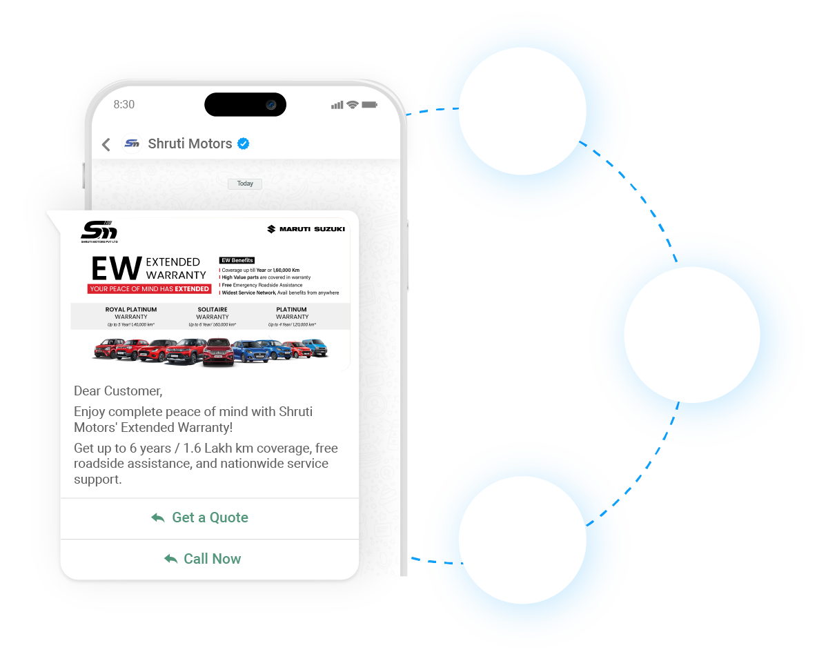 client-overview