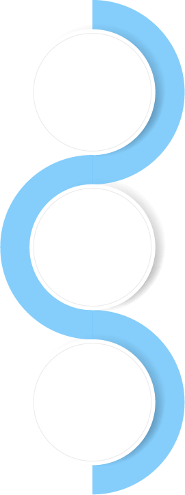 client-overview